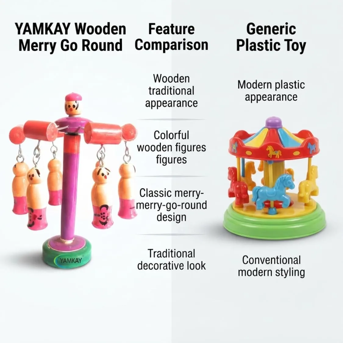 Wooden Traditional Merry Go Round Toy for Kids Balancing Wooden Balancing Toy Carousel Toy for Kids Merry Go Round Toy for Babies Pack of 1