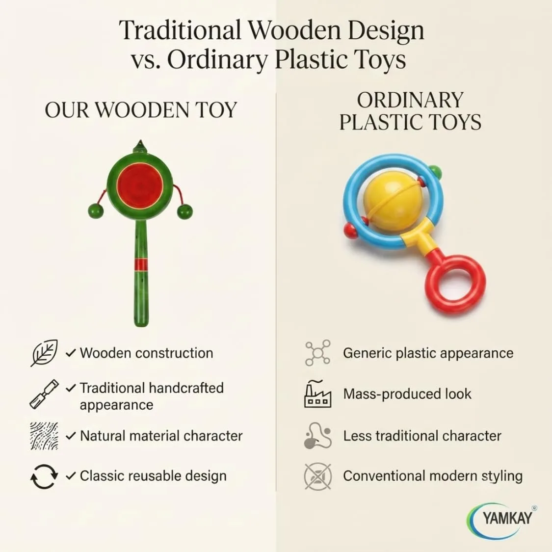 Wooden Plate Rattle Toy for Kids, Traditional Wooden Sound Rattle, Lightweight Handheld Musical Toy for Children, Interactive Sensory Play Toy, Classic Wooden Toy for Home and Gifting