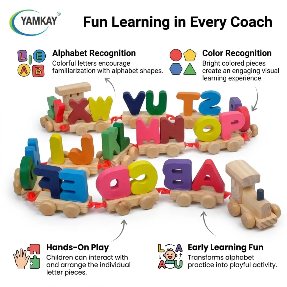 Wooden Alphabet Letters Train A-Z English Vocabulary Building Train Set Early Educational Toys Kids 2+ Years for Boys & Girls AZPack of Multi Color
